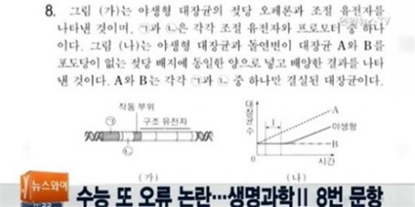복수정답 인정 논란에 휩싸인 수능 생명과학2 8번 문항.