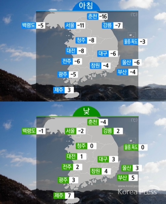오늘의 전국 날씨 예보 27일 오늘의 전국 날씨 예보는 기상청 일기예보와 민간기상전문업체 케이웨더 YTN의 오늘의 날씨를 갈무리했다. 아울러 오늘의 전국 날씨 예보는 이번 한 주 내내 춥겠다고 예보했다.