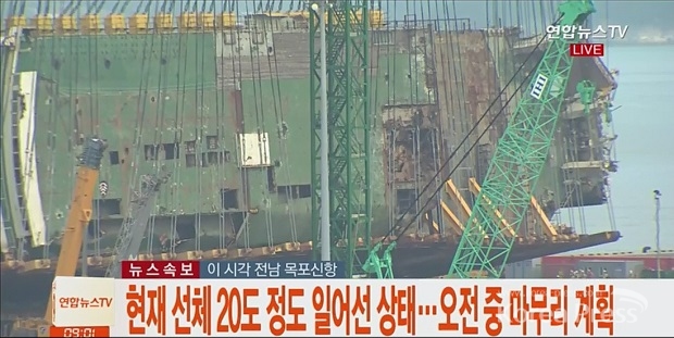 세월호 직립작업 과정 사진출처 : 연합뉴스TV